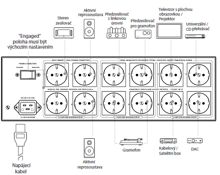 Audioquest NIAGARA 7000 - síťový filtr (7)